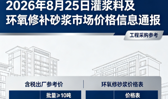 古镇镇2026年8月25日灌浆料及环氧修补砂浆市场价格信息通报